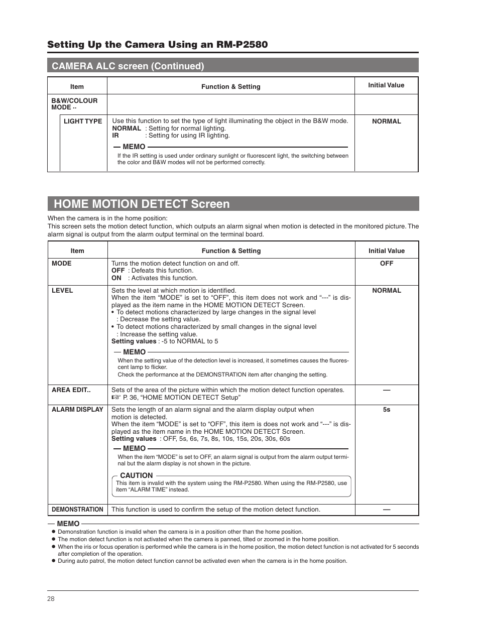 Home motion detect screen, Setting up the camera using an rm-p2580, Camera alc screen (continued) | JVC TK-C655 User Manual | Page 28 / 48