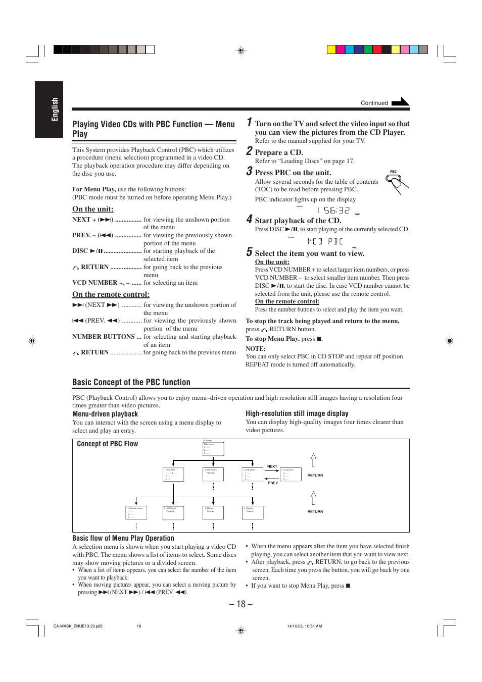 Playing video cds with pbc function — menu play, Basic concept of the pbc function, English | On the unit, On the remote control, Prepare a cd, Press pbc on the unit, Start playback of the cd, Select the item you want to view, Menu-driven playback | JVC CA-MXSK1 User Manual | Page 100 / 116