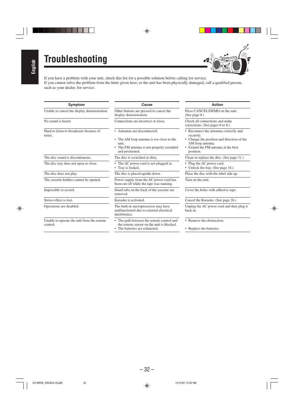 Troubleshooting, English | JVC CA-MXSK1 User Manual | Page 114 / 116