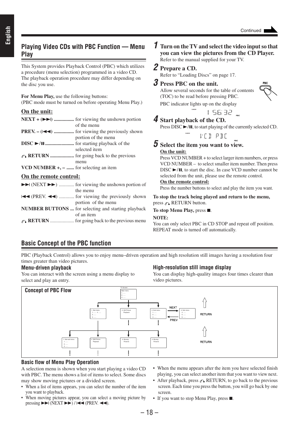 Playing video cds with pbc function — menu play, Basic concept of the pbc function, English | On the unit, On the remote control, Prepare a cd, Press pbc on the unit, Start playback of the cd, Select the item you want to view, Menu-driven playback | JVC CA-MXSK1 User Manual | Page 61 / 116