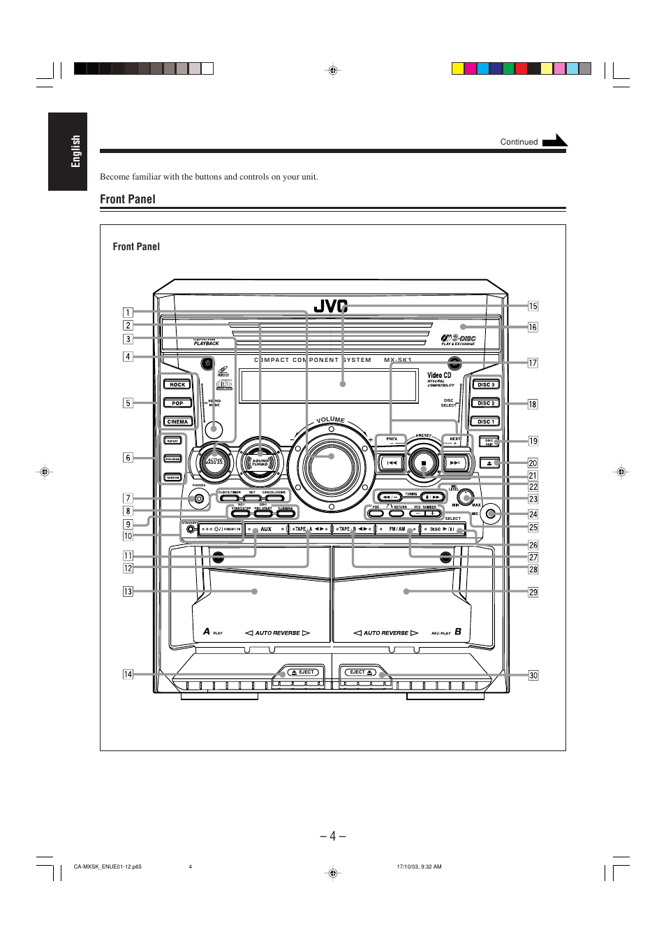 Front panel, English, Continued | JVC CA-MXSK1 User Manual | Page 86 / 116