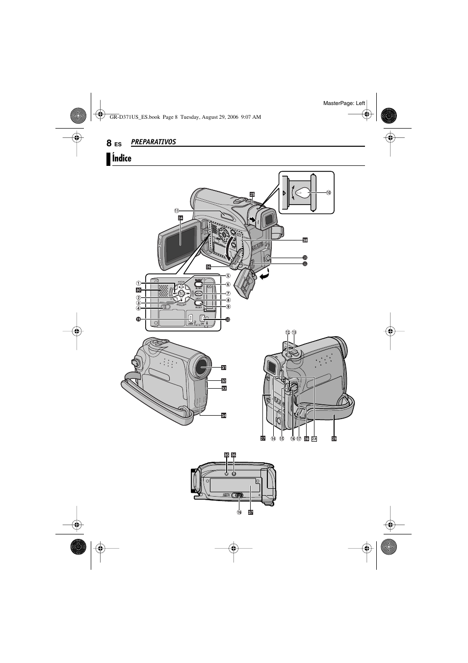 Preparativos, Índice | JVC GR-D371U User Manual | Page 64 / 112