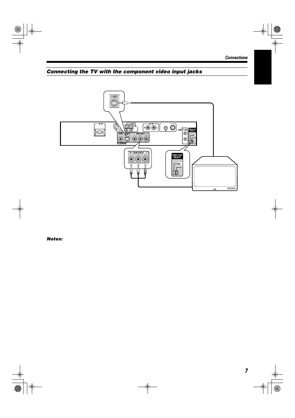 English | JVC SP-XSA9 User Manual | Page 11 / 67