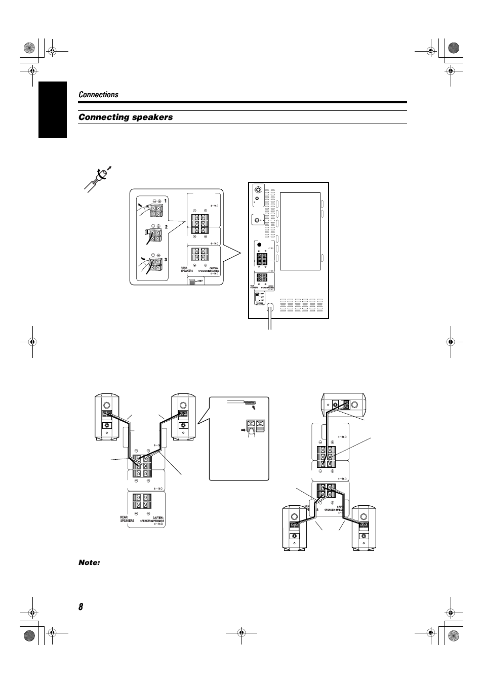 English, Connecting speakers, Connections | Connecting the front speakers, Connecting the rear and center speakers | JVC SP-XSA9 User Manual | Page 12 / 67