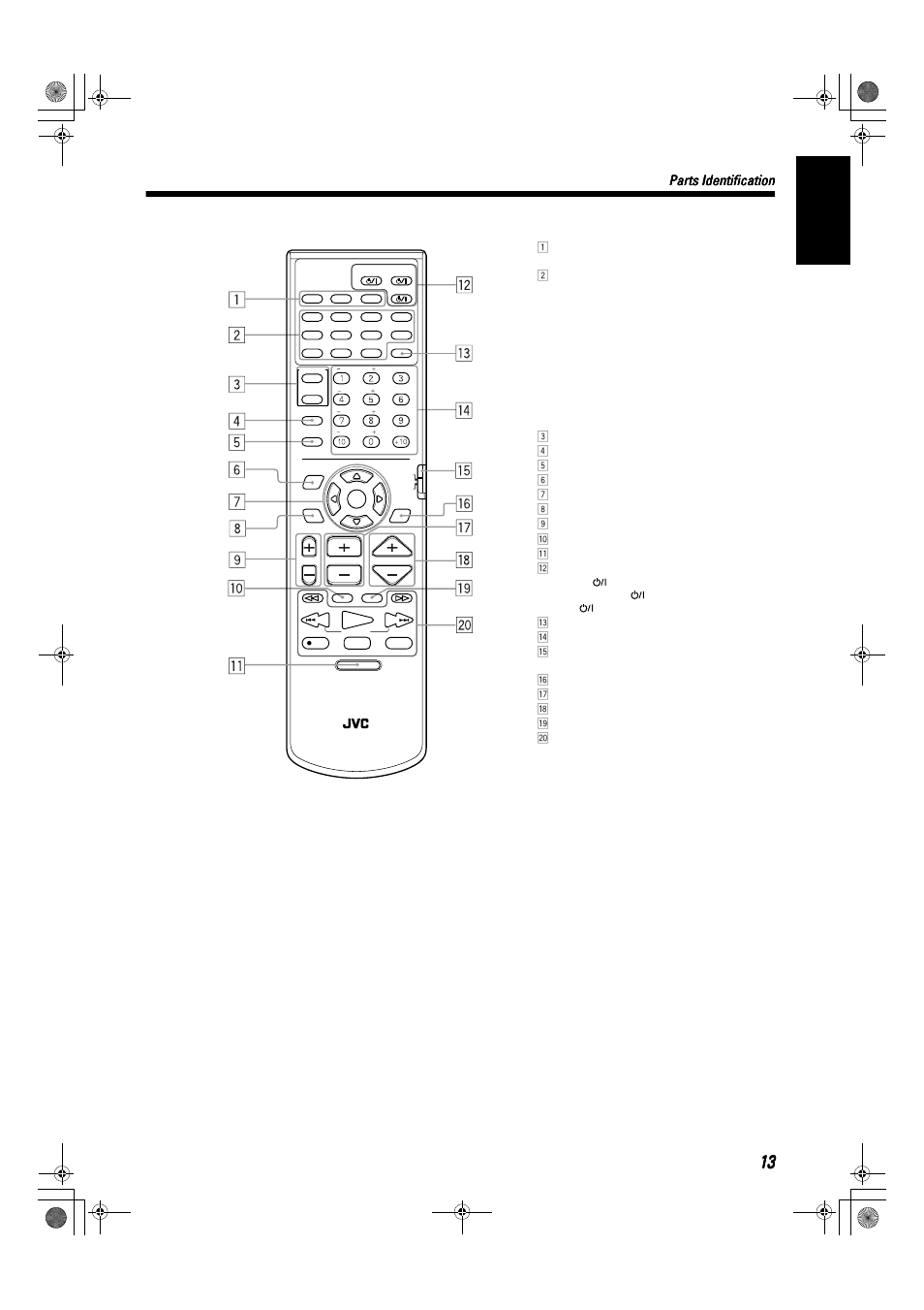 English, Parts identification, Remote controls | JVC SP-XSA9 User Manual | Page 17 / 67