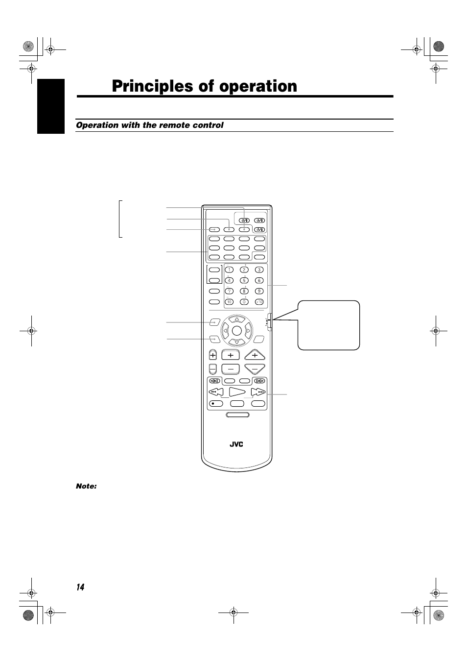 Principles of operation, 14 english, Operation with the remote control | JVC SP-XSA9 User Manual | Page 18 / 67