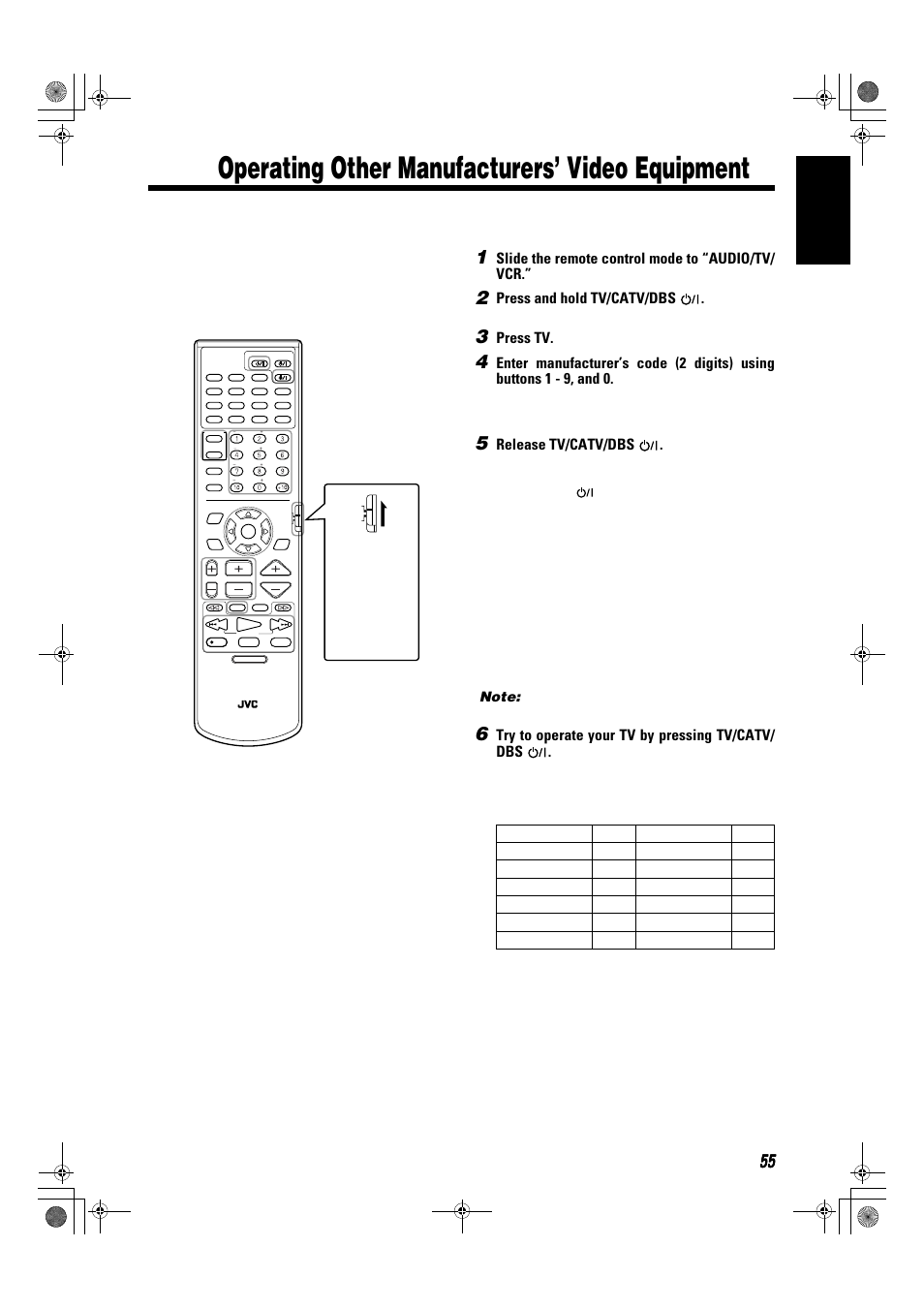 Operating other manufacturers’ video equipment, 55 english, Slide the remote control mode to “audio/tv/ vcr | Press and hold tv/catv/dbs, Press tv, Release tv/catv/dbs, Try to operate your tv by pressing tv/catv/ dbs | JVC SP-XSA9 User Manual | Page 59 / 67