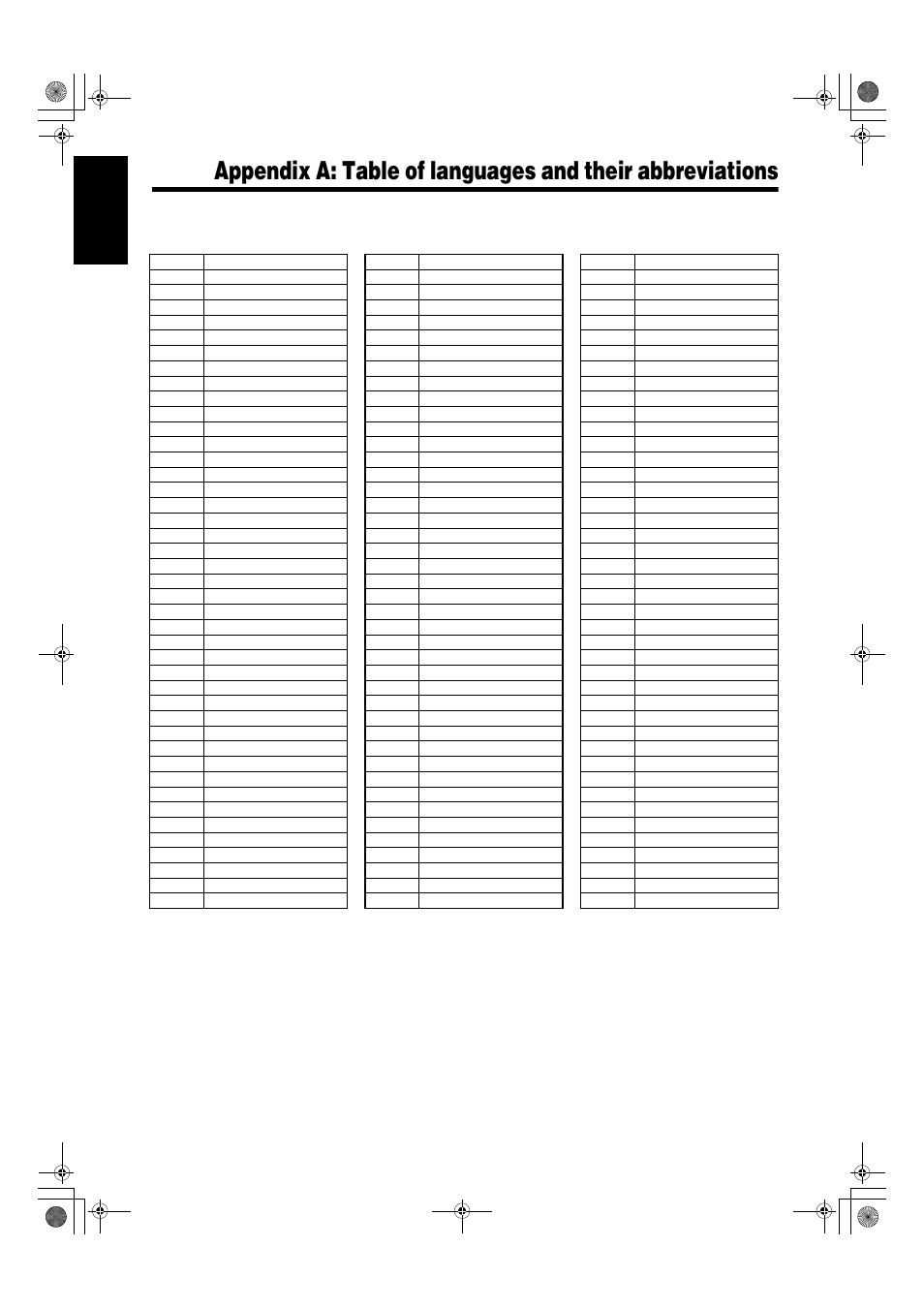 60 english | JVC SP-XSA9 User Manual | Page 64 / 67