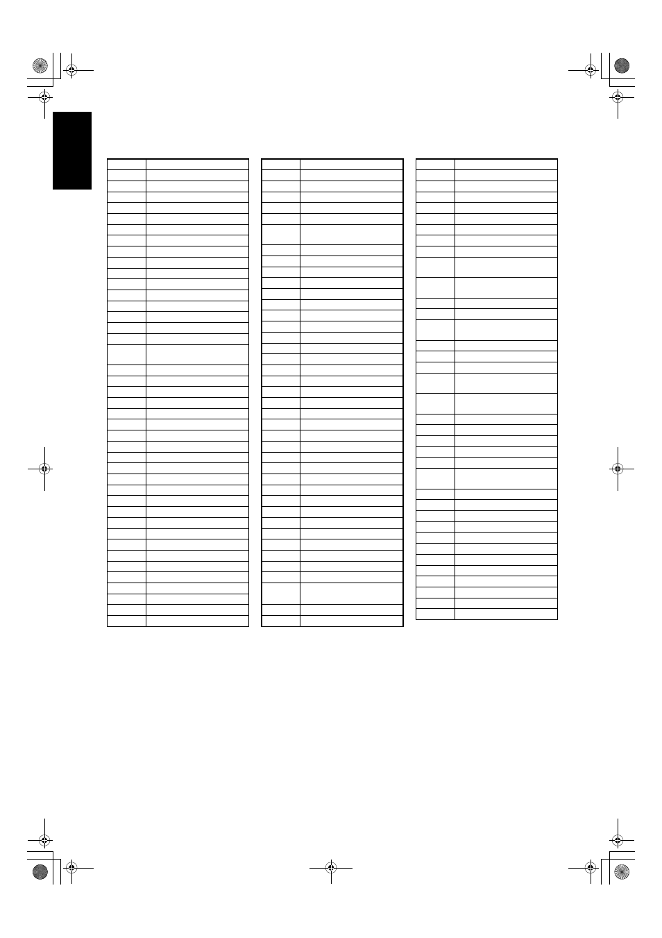 62 english | JVC SP-XSA9 User Manual | Page 66 / 67