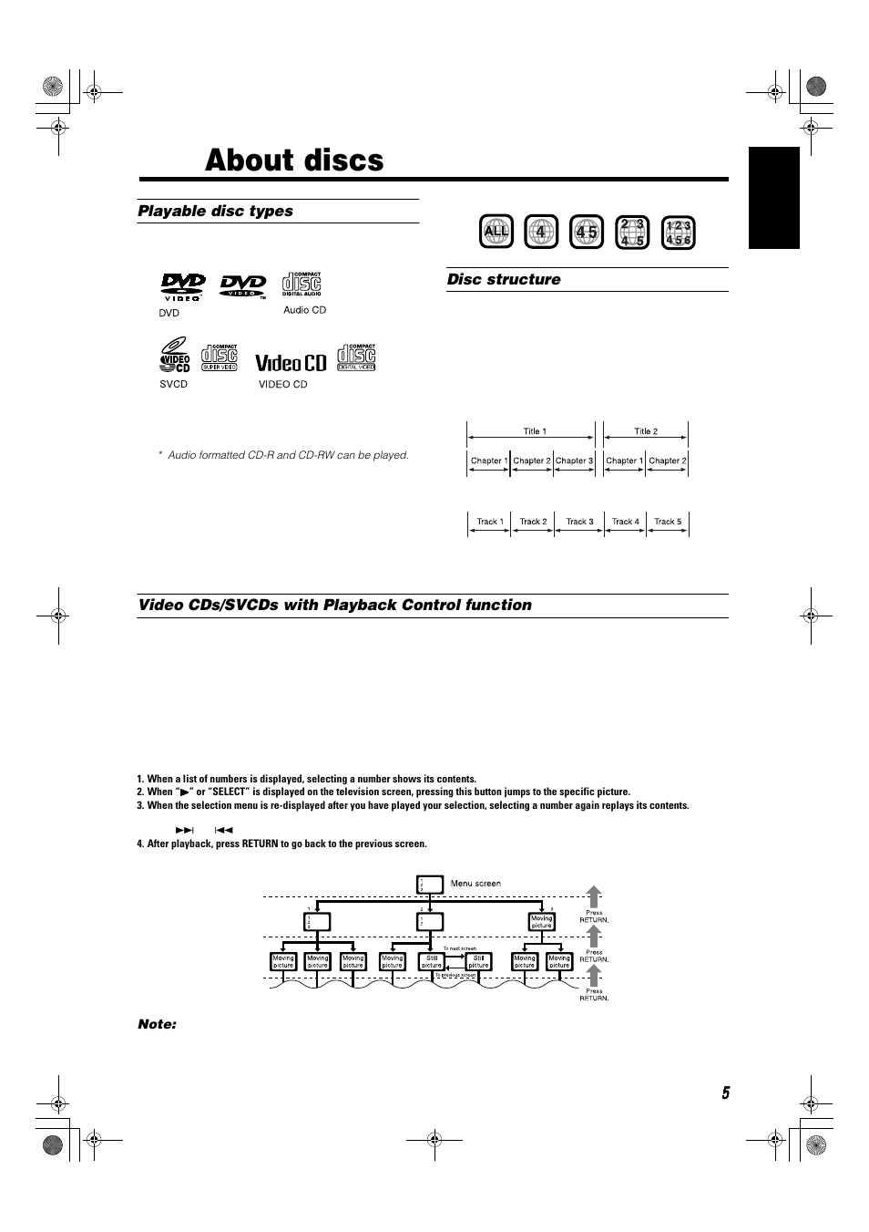 About discs, 555 5 english | JVC SP-XSA9 User Manual | Page 9 / 67
