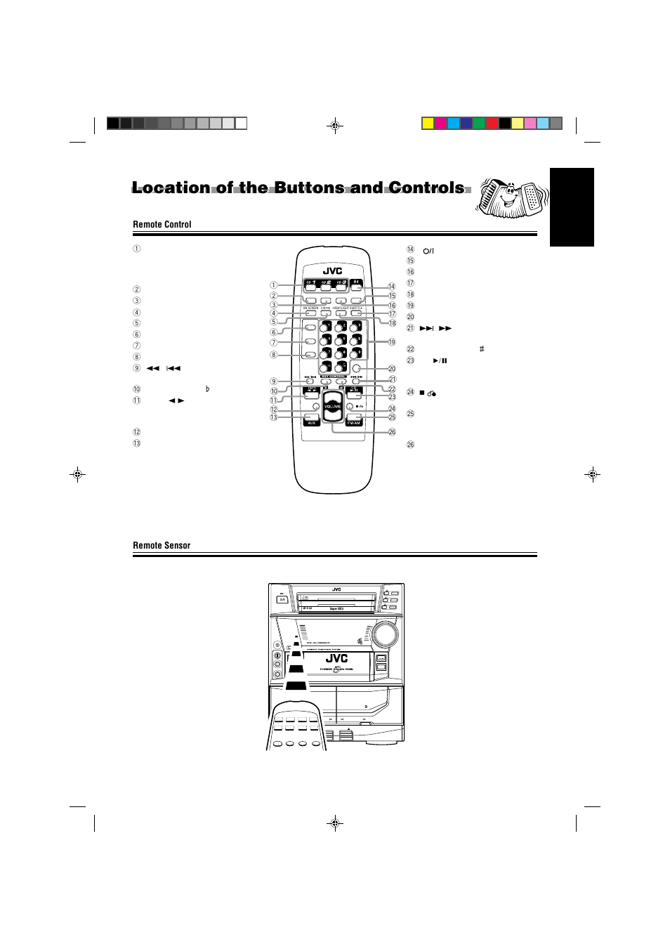 Location of the buttons and controls, English, Standby | Play & exchanger phones panel open / close, Select, Mic level min max 1 2 mic, Compact super video, Remote control, Remote sensor | JVC MX-J333VU User Manual | Page 31 / 35