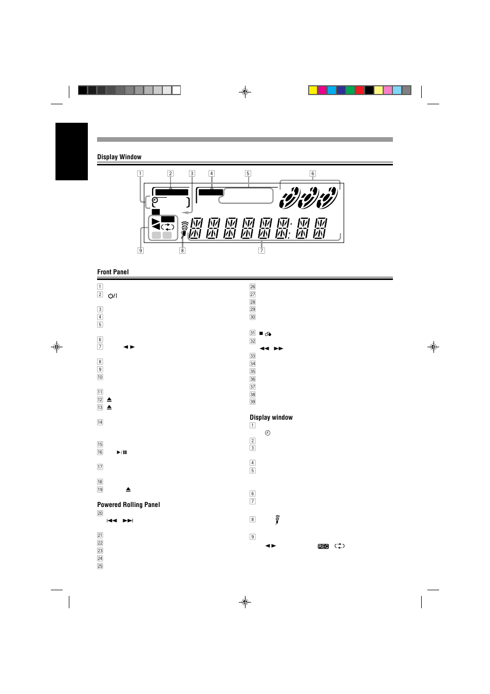 JVC MX-J333VU User Manual | Page 32 / 35