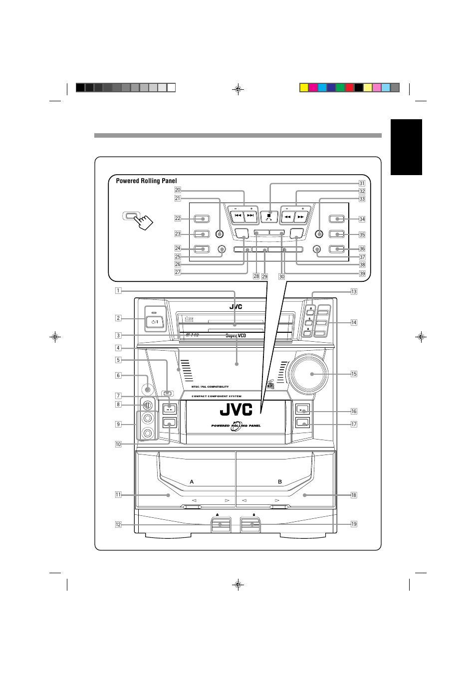 English, Powered rolling panel | JVC MX-J333VU User Manual | Page 33 / 35