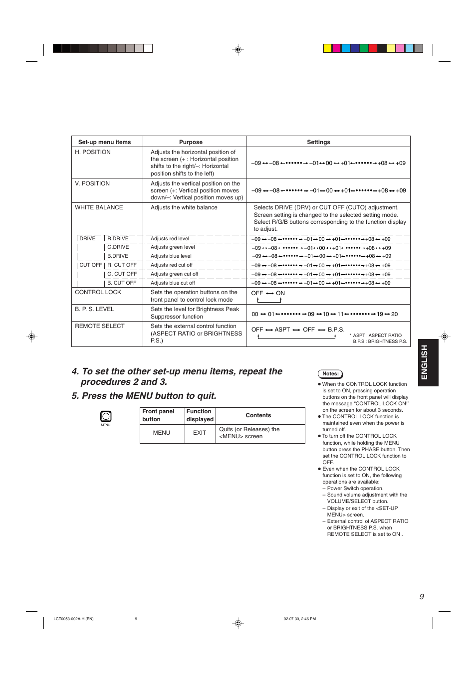 English | JVC TM-2100PN User Manual | Page 11 / 84