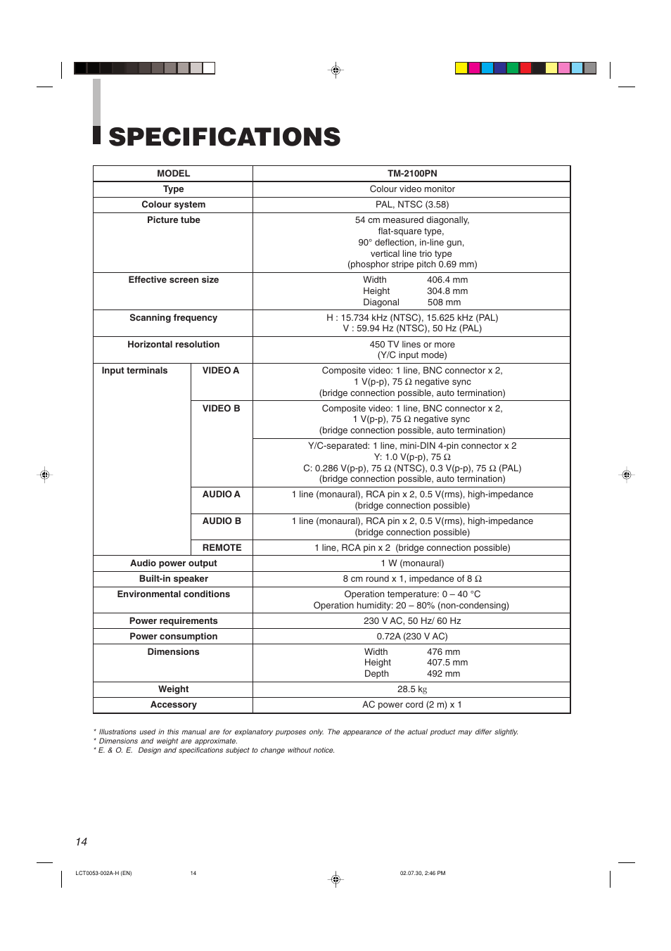 Specifications | JVC TM-2100PN User Manual | Page 16 / 84