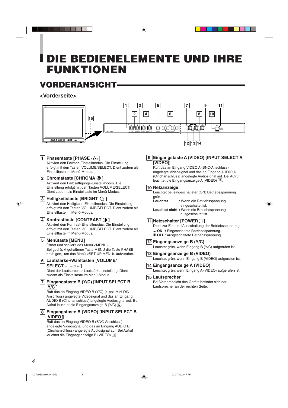 Die bedienelemente und ihre funktionen, Vorderansicht, Vorderseite | JVC TM-2100PN User Manual | Page 22 / 84