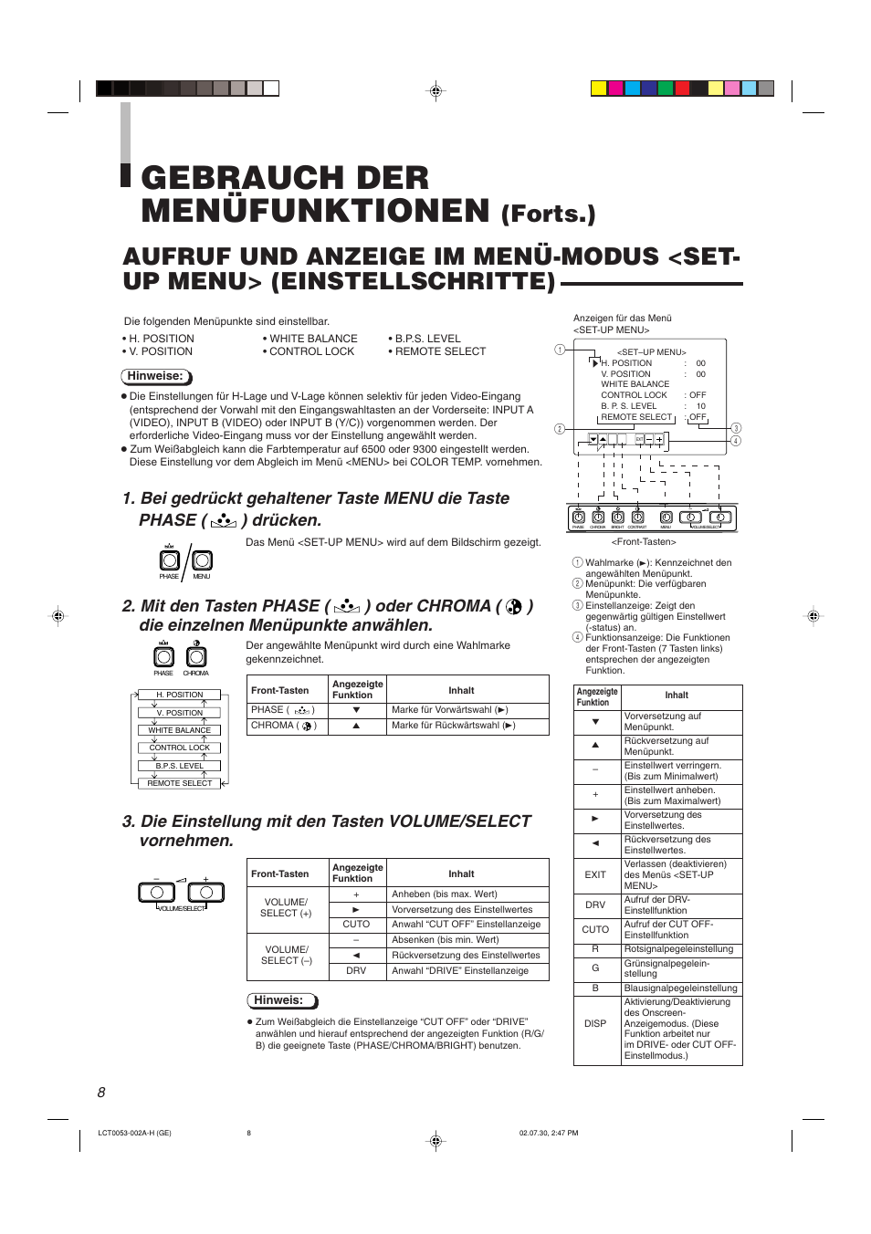 Gebrauch der menüfunktionen, Forts.) | JVC TM-2100PN User Manual | Page 26 / 84