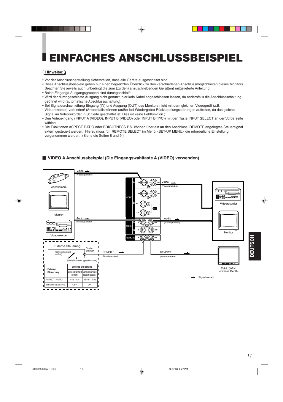 Einfaches anschlussbeispiel, Deutsch, Hinweise | JVC TM-2100PN User Manual | Page 29 / 84