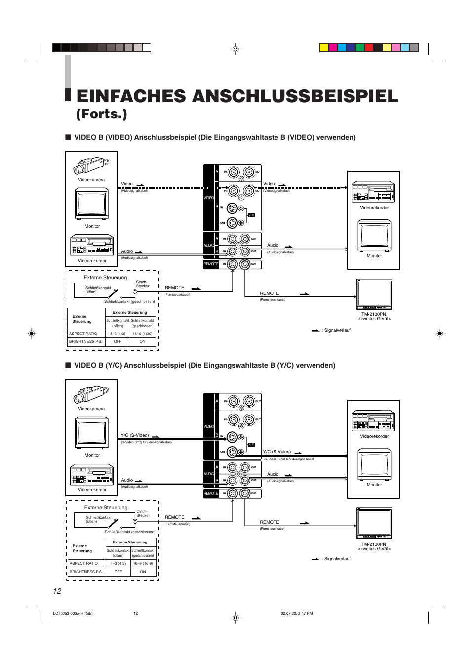 Einfaches anschlussbeispiel, Forts.) | JVC TM-2100PN User Manual | Page 30 / 84