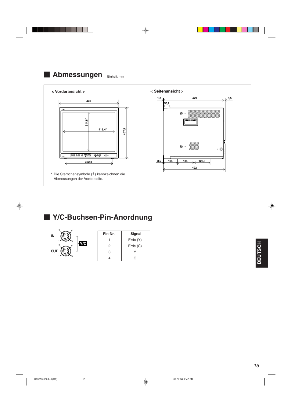 Abmessungen, Y/c-buchsen-pin-anordnung, Deutsch | JVC TM-2100PN User Manual | Page 33 / 84