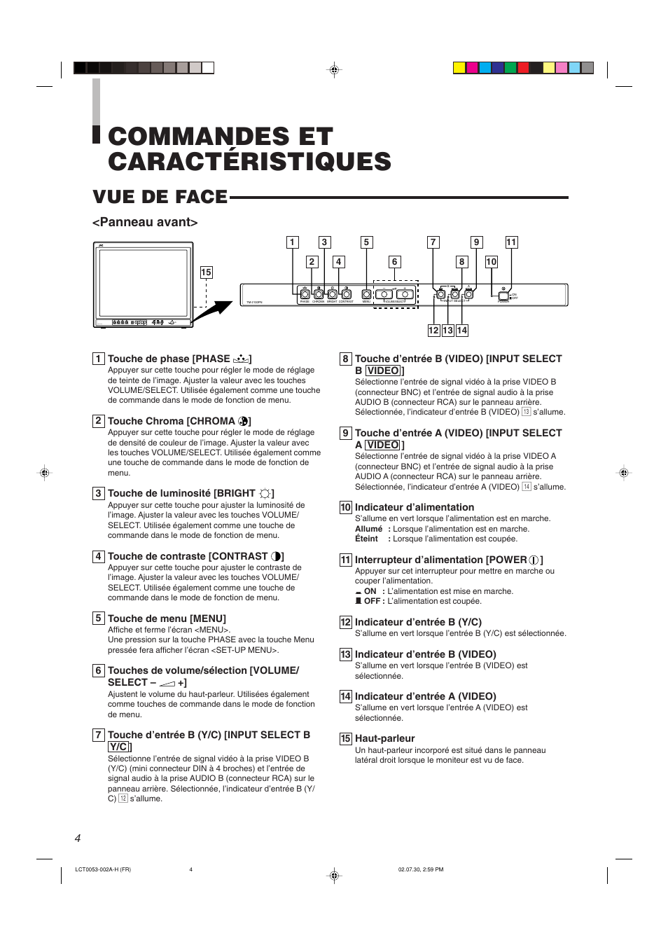 Commandes et caractéristiques, Vue de face, Panneau avant | JVC TM-2100PN User Manual | Page 38 / 84