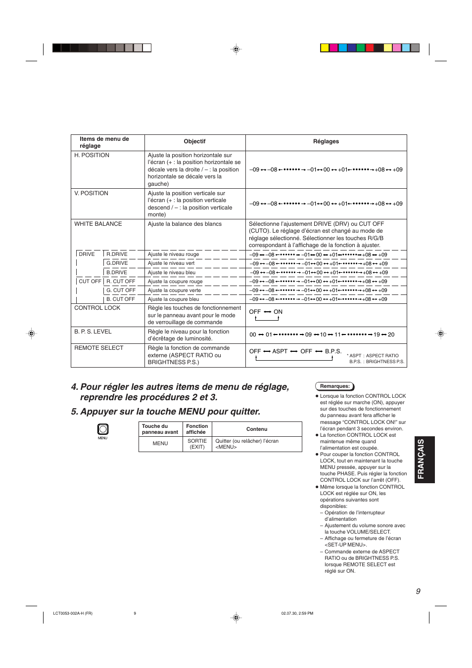 Fran ç ais | JVC TM-2100PN User Manual | Page 43 / 84