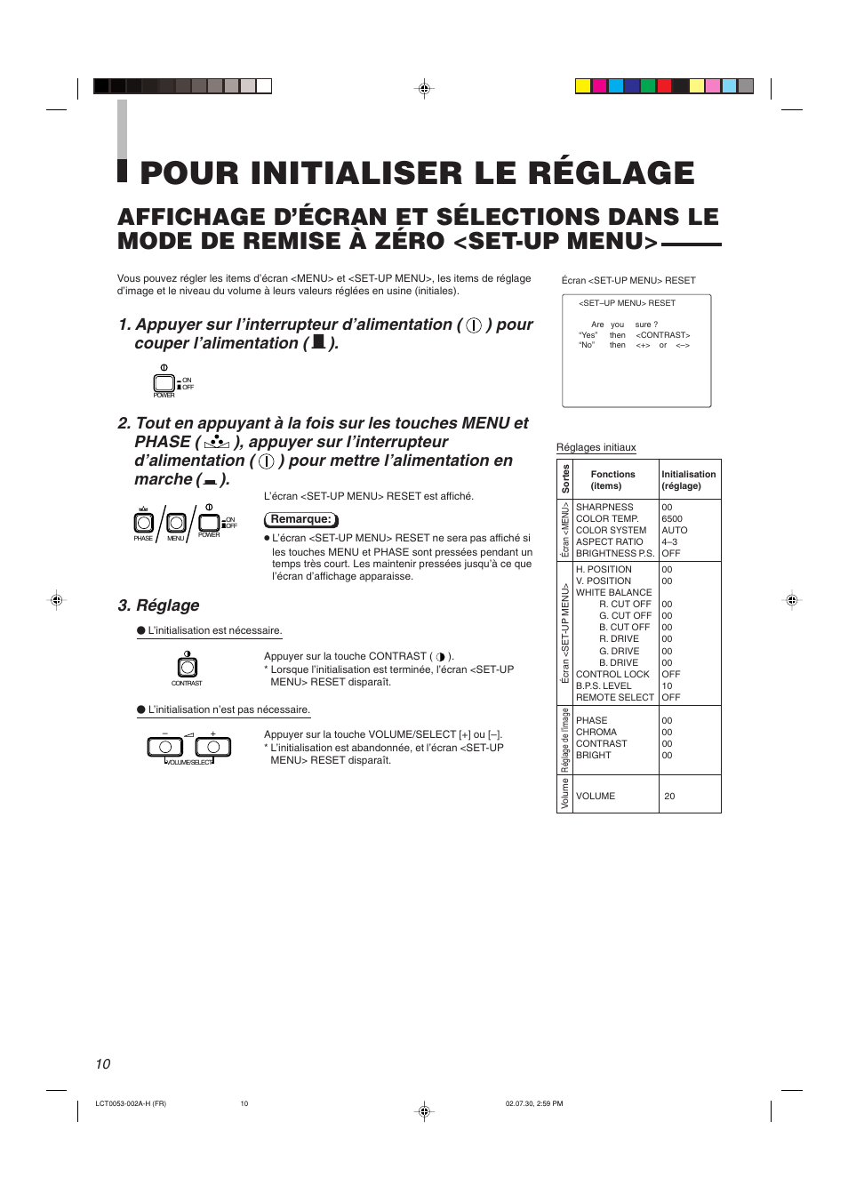 Pour initialiser le réglage, Réglage | JVC TM-2100PN User Manual | Page 44 / 84