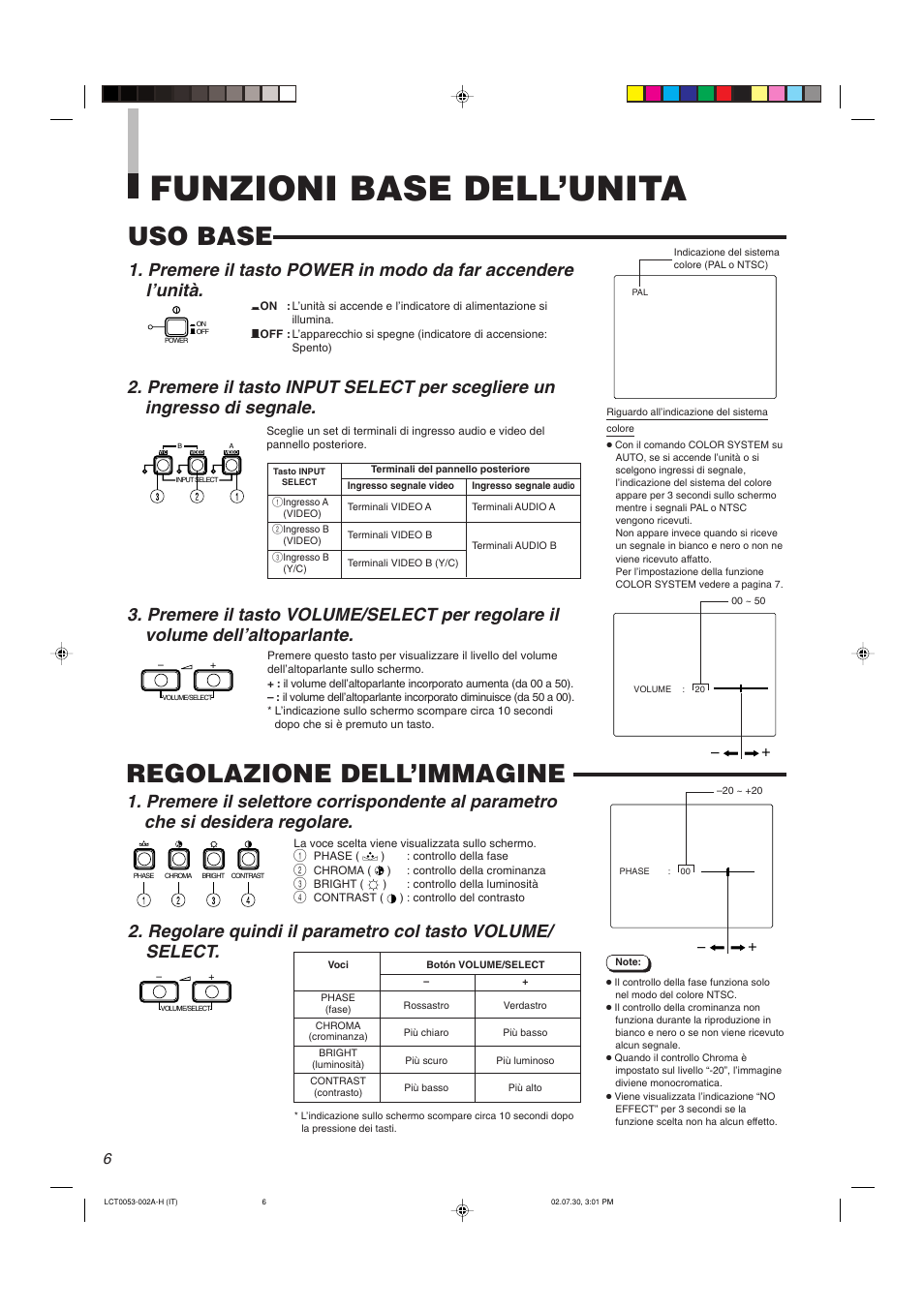 Funzioni base dell’unita, Uso base regolazione dell’immagine | JVC TM-2100PN User Manual | Page 56 / 84