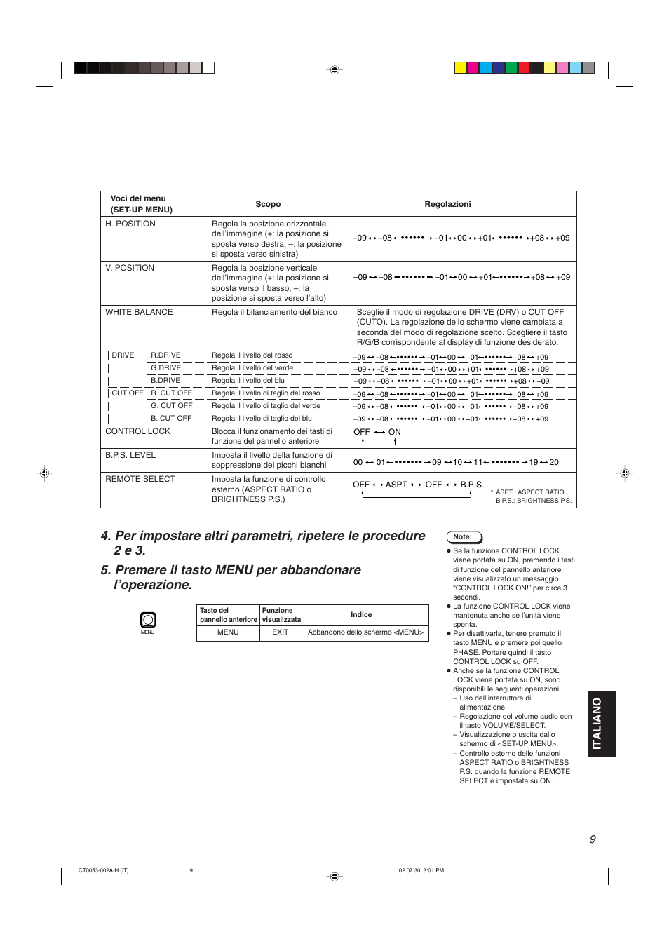 Italiano | JVC TM-2100PN User Manual | Page 59 / 84