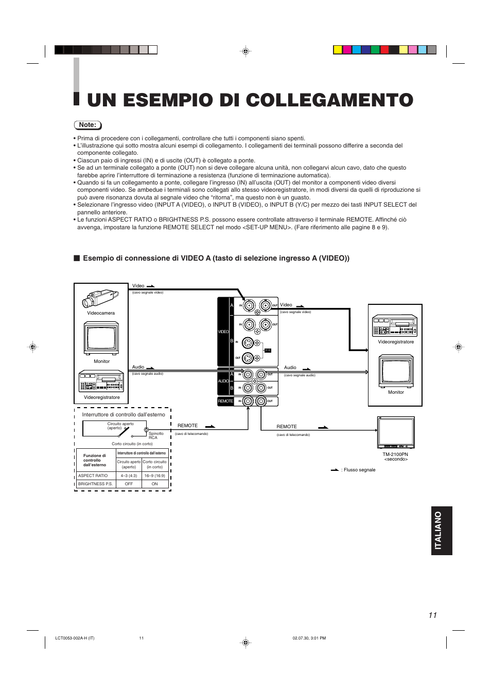 Un esempio di collegamento, Italiano | JVC TM-2100PN User Manual | Page 61 / 84