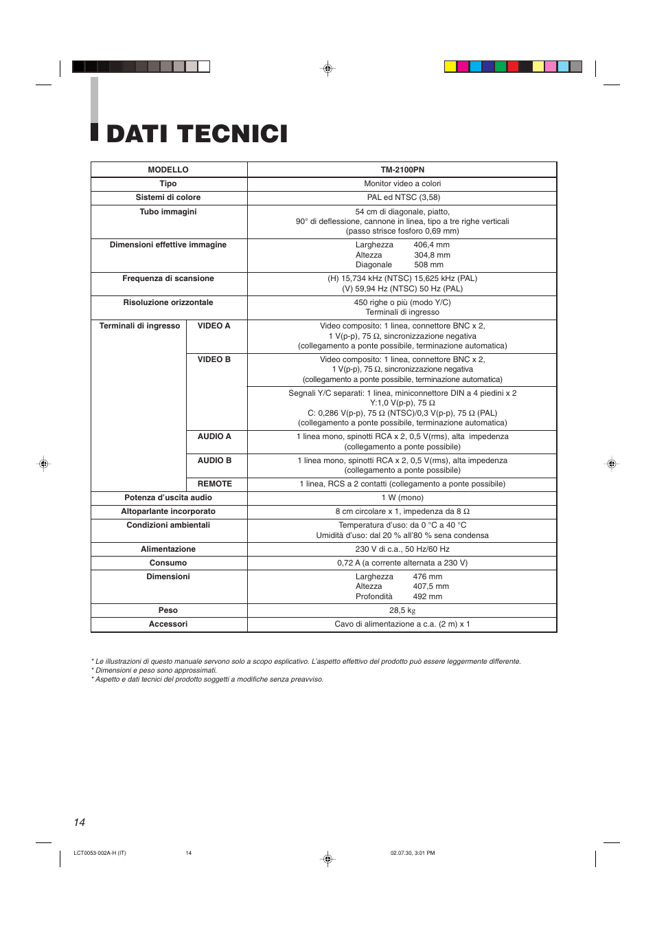 Dati tecnici | JVC TM-2100PN User Manual | Page 64 / 84