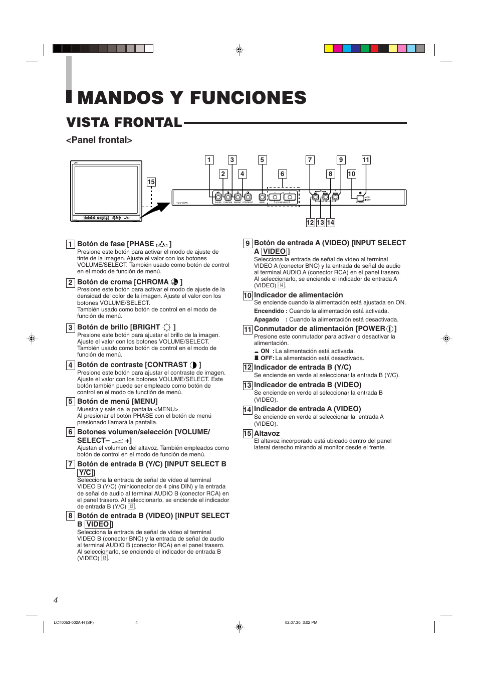 Mandos y funciones, Vista frontal, Panel frontal | JVC TM-2100PN User Manual | Page 70 / 84
