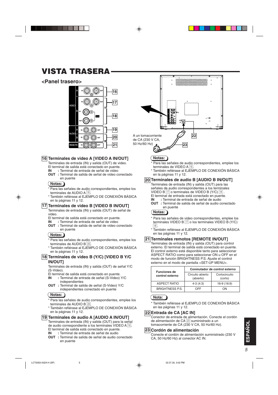 Vista trasera, Panel trasero, Espa ñ ol | JVC TM-2100PN User Manual | Page 71 / 84