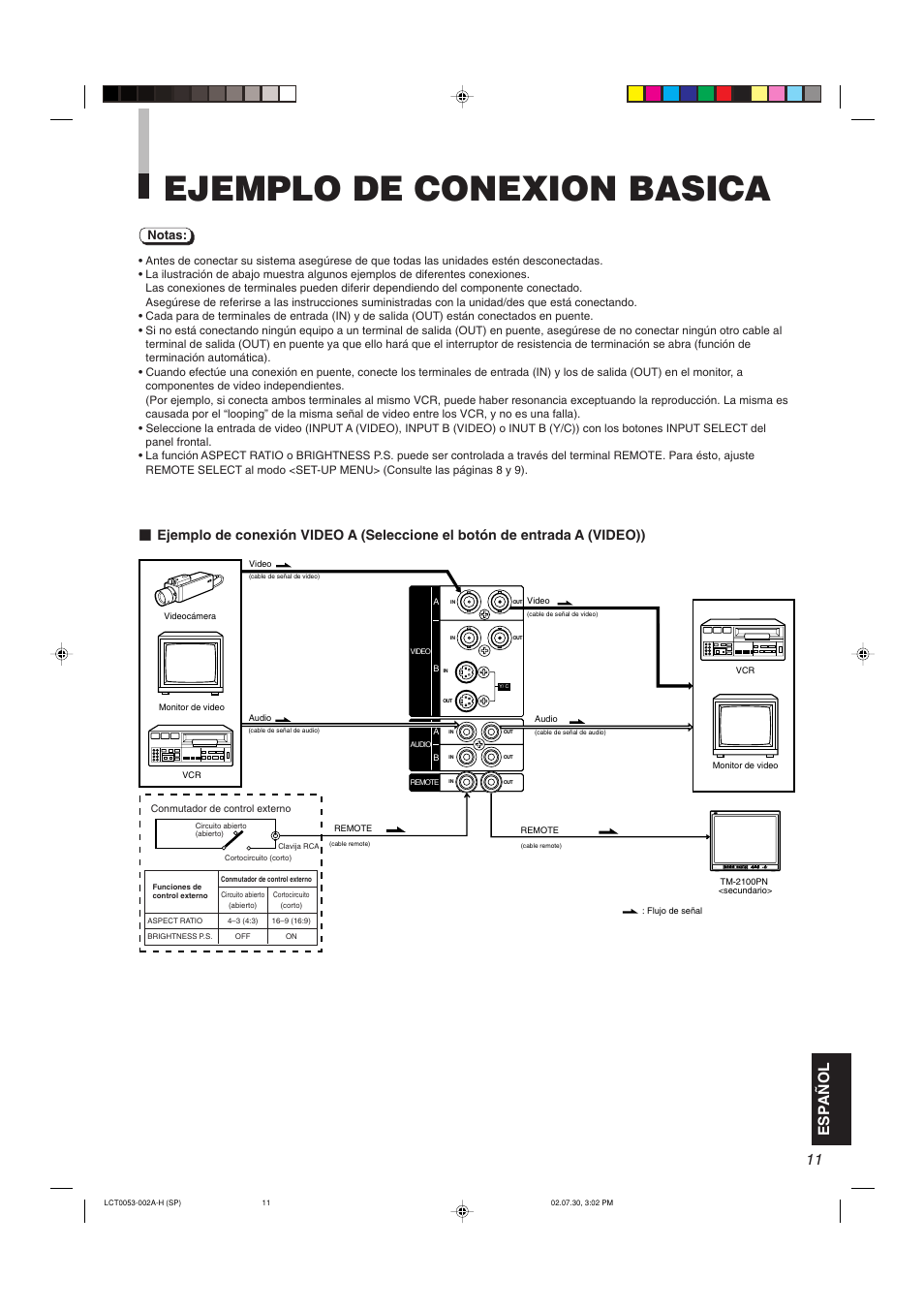 Ejemplo de conexion basica, Espa ñ ol | JVC TM-2100PN User Manual | Page 77 / 84