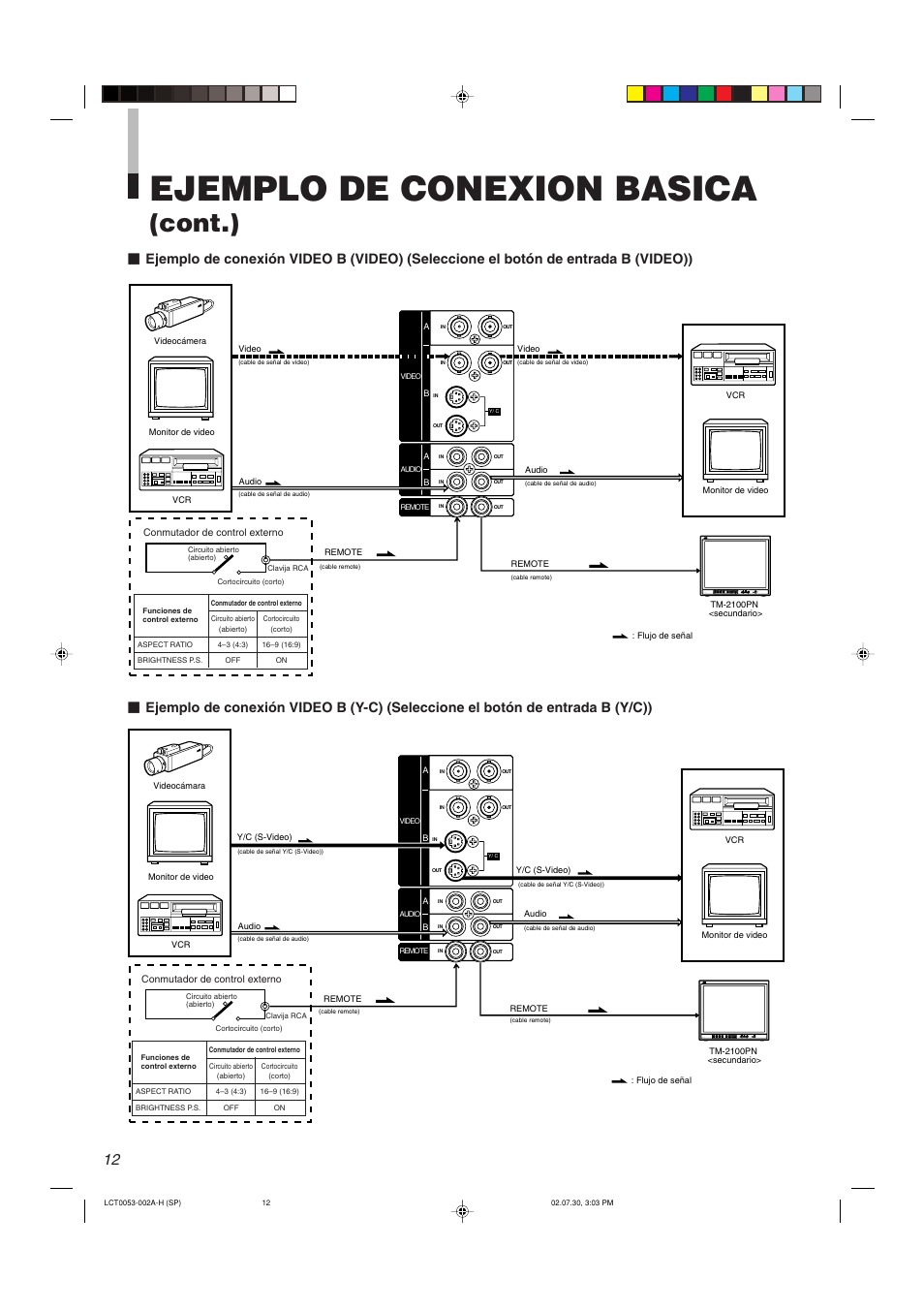 Ejemplo de conexion basica, Cont.) | JVC TM-2100PN User Manual | Page 78 / 84