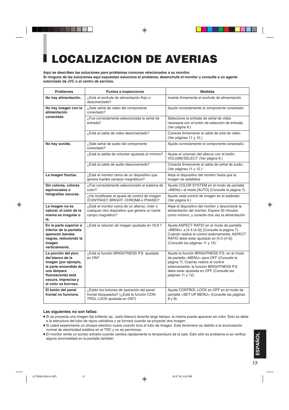 Localizacion de averias | JVC TM-2100PN User Manual | Page 79 / 84