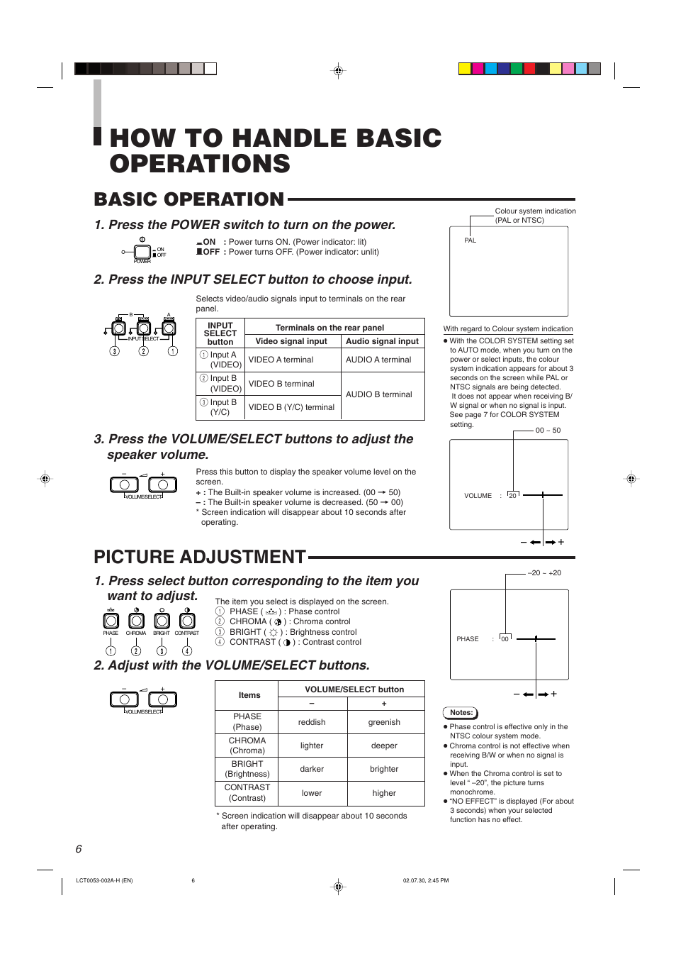 How to handle basic operations, Basic operation picture adjustment, Press the power switch to turn on the power | Press the input select button to choose input, Adjust with the volume/select buttons | JVC TM-2100PN User Manual | Page 8 / 84