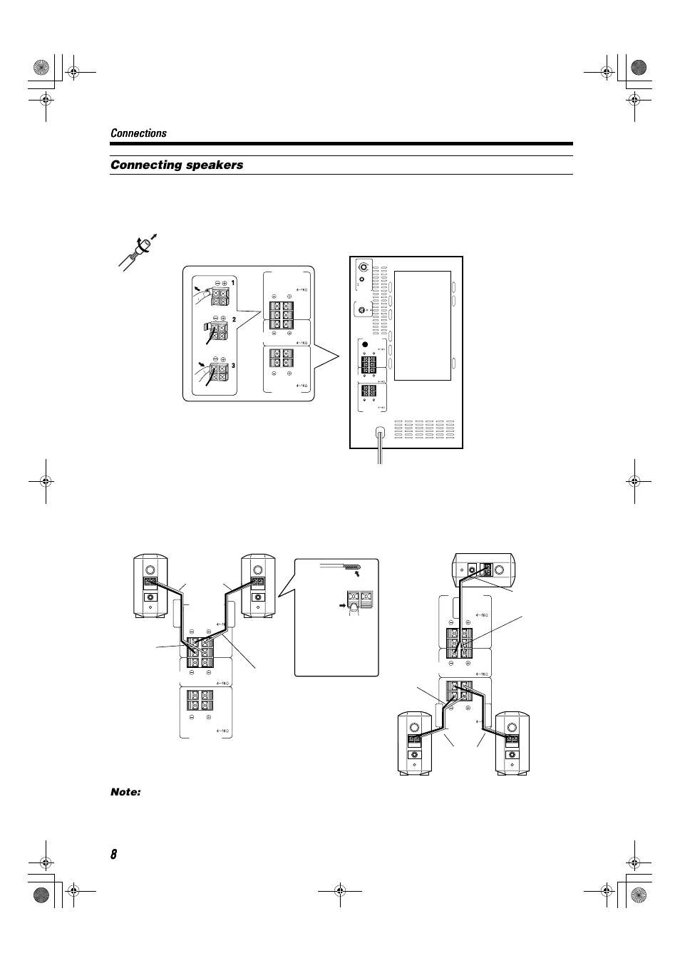 Connecting speakers, Connections, Connecting the front speakers | Connecting the rear and center speakers | JVC TH-A9R User Manual | Page 10 / 65