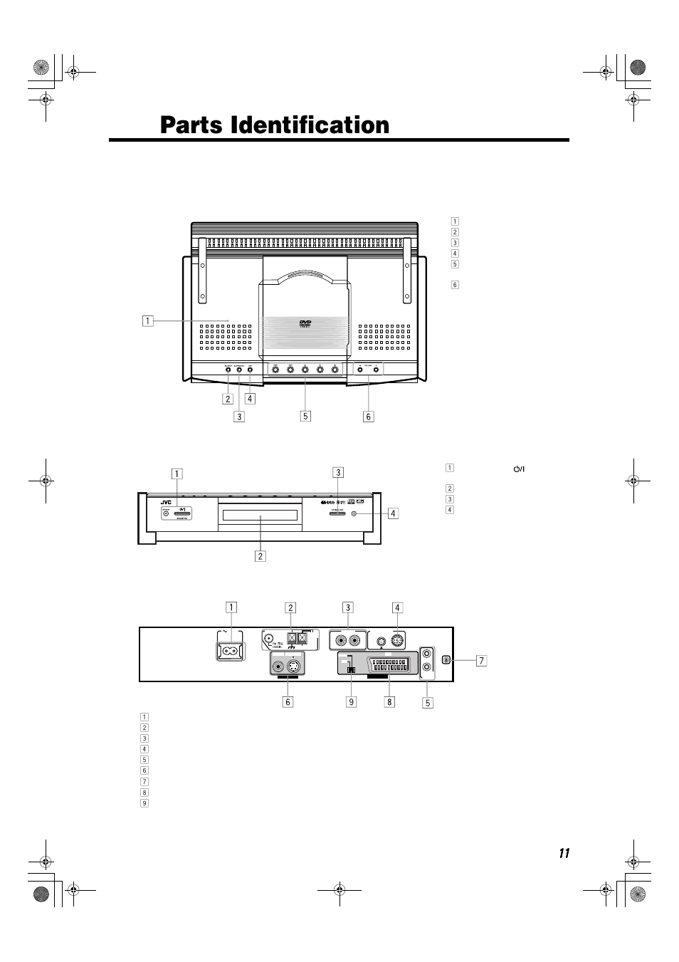 Parts identification | JVC TH-A9R User Manual | Page 13 / 65