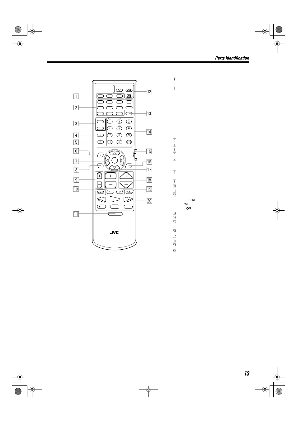 Parts identification, Remote controls | JVC TH-A9R User Manual | Page 15 / 65