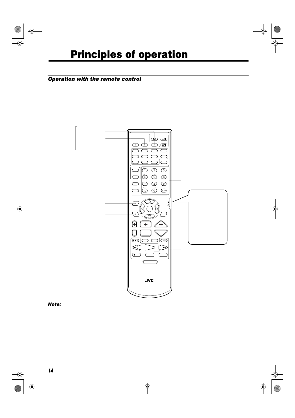 Principles of operation, Operation with the remote control | JVC TH-A9R User Manual | Page 16 / 65