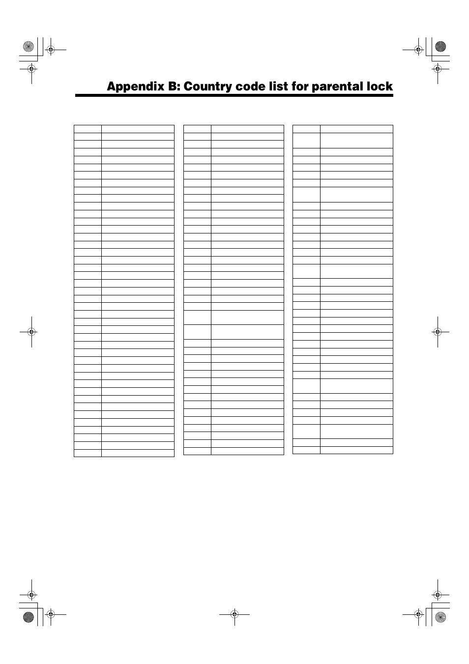 Appendix b: country code list for parental lock | JVC TH-A9R User Manual | Page 63 / 65