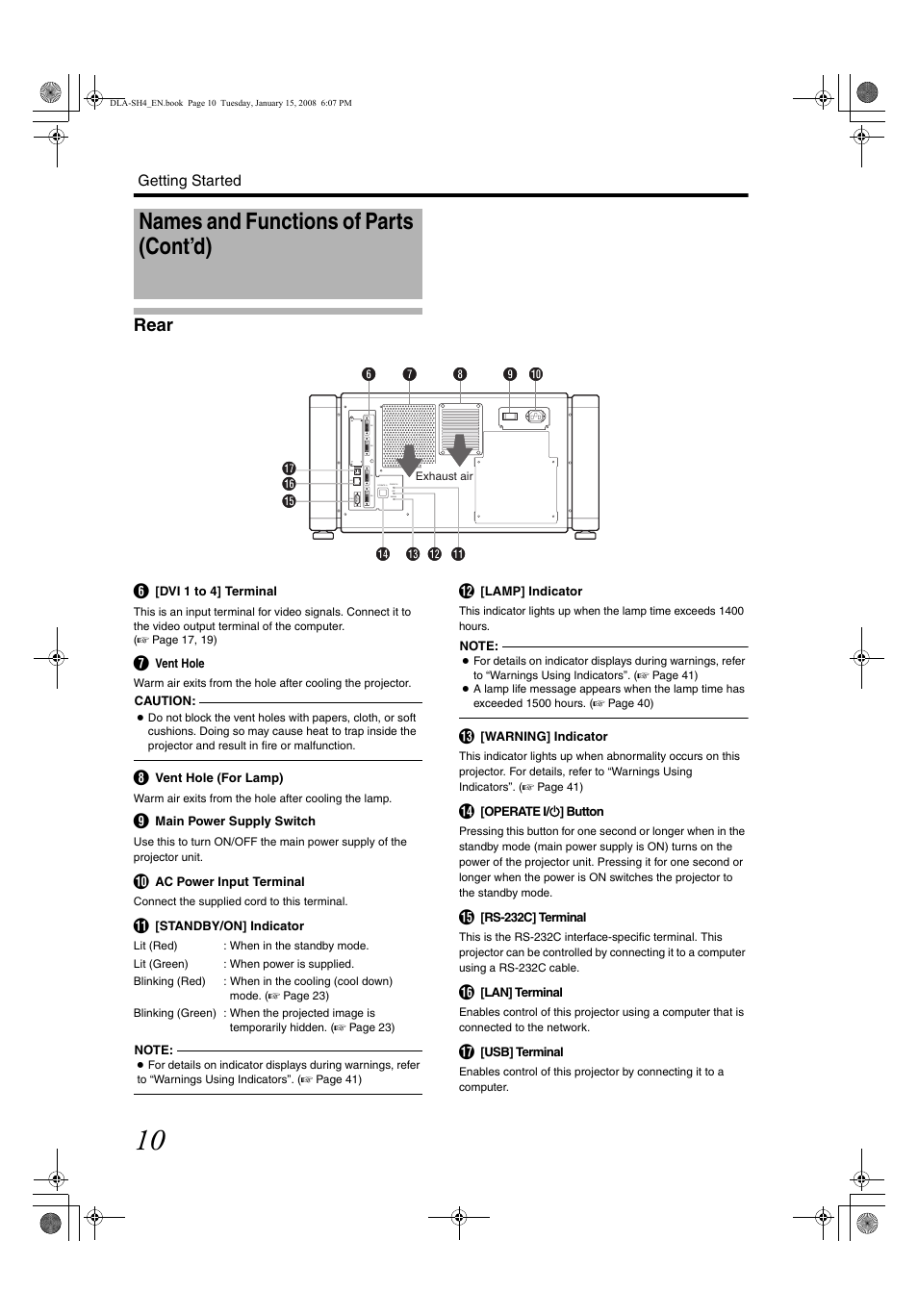 Names and functions of parts (cont’d), Rear | JVC DLA-SH4K User Manual | Page 10 / 48