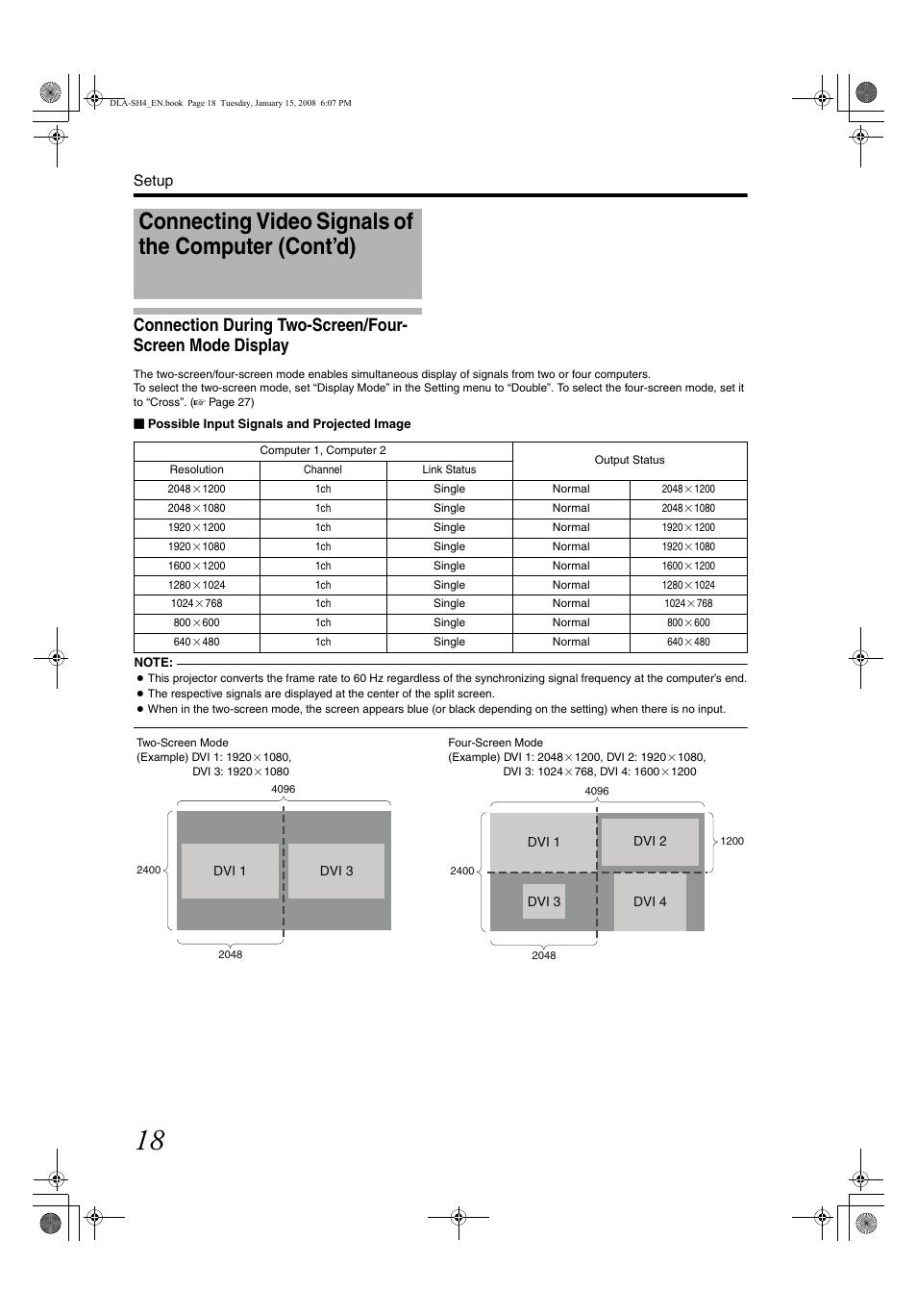 Connecting video signals of the computer (cont’d) | JVC DLA-SH4K User Manual | Page 18 / 48