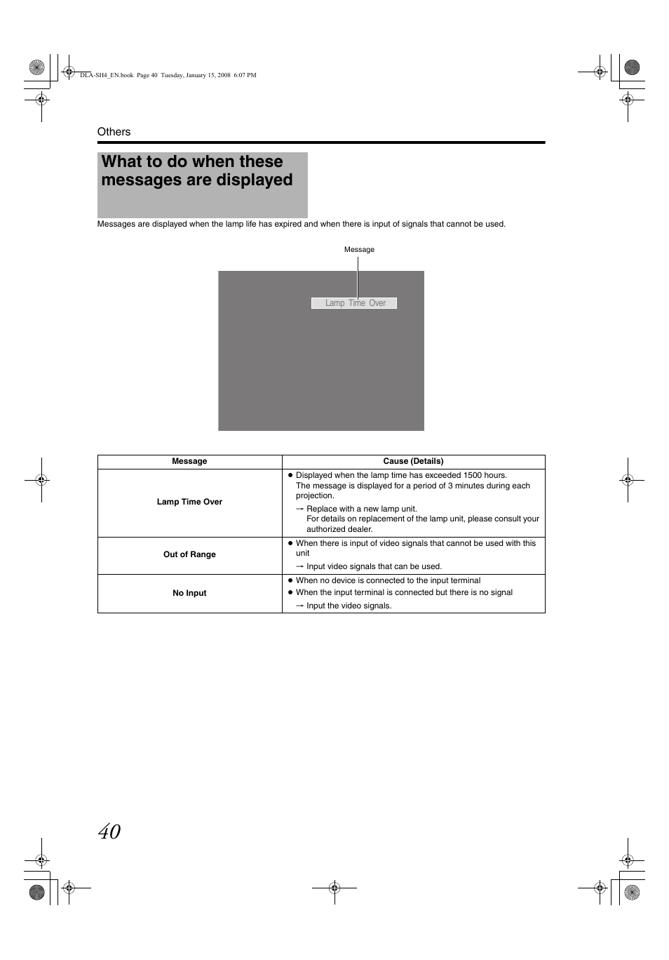 What to do when these messages are displayed | JVC DLA-SH4K User Manual | Page 40 / 48