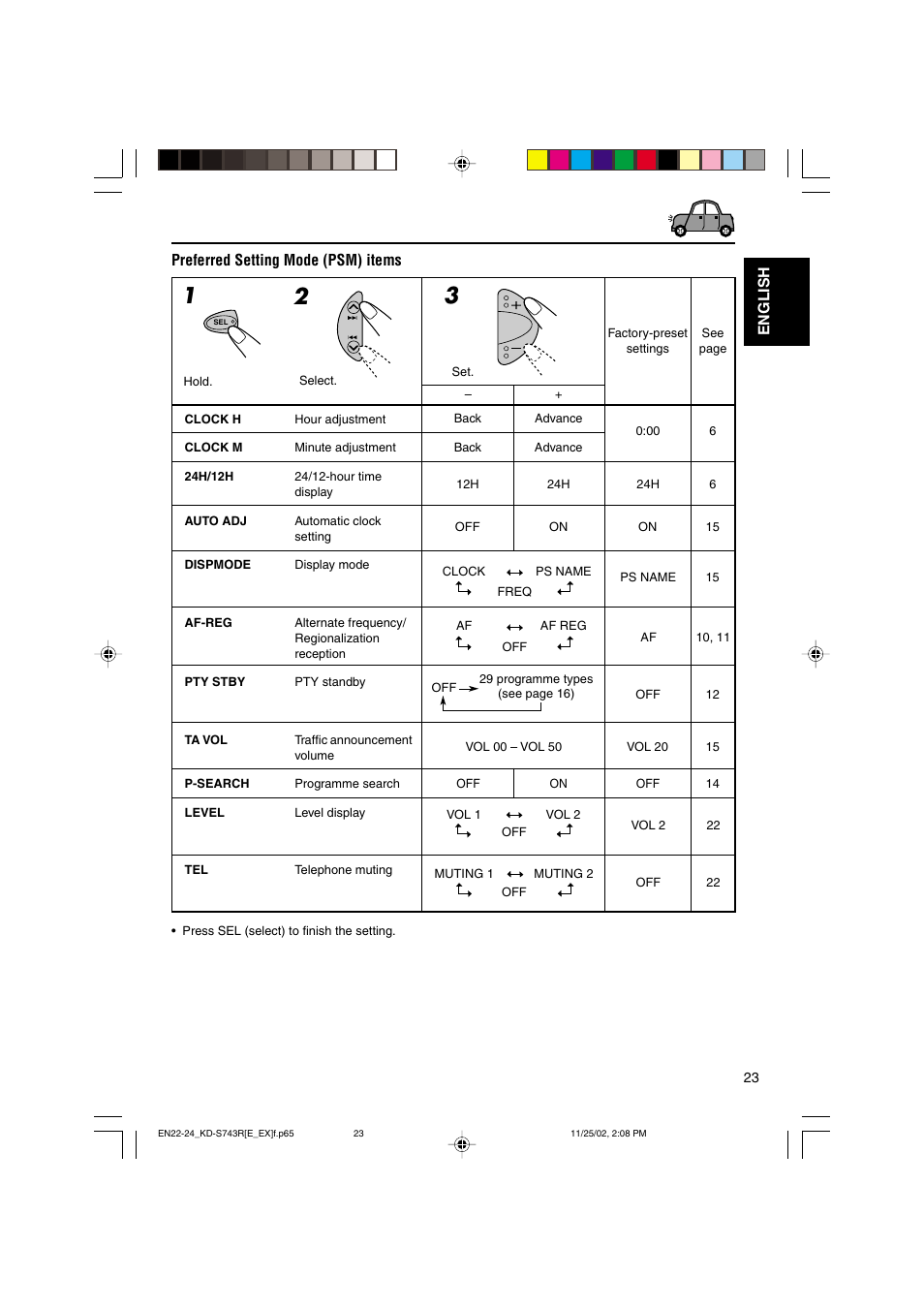 English preferred setting mode (psm) items | JVC KD-S73R User Manual | Page 23 / 32