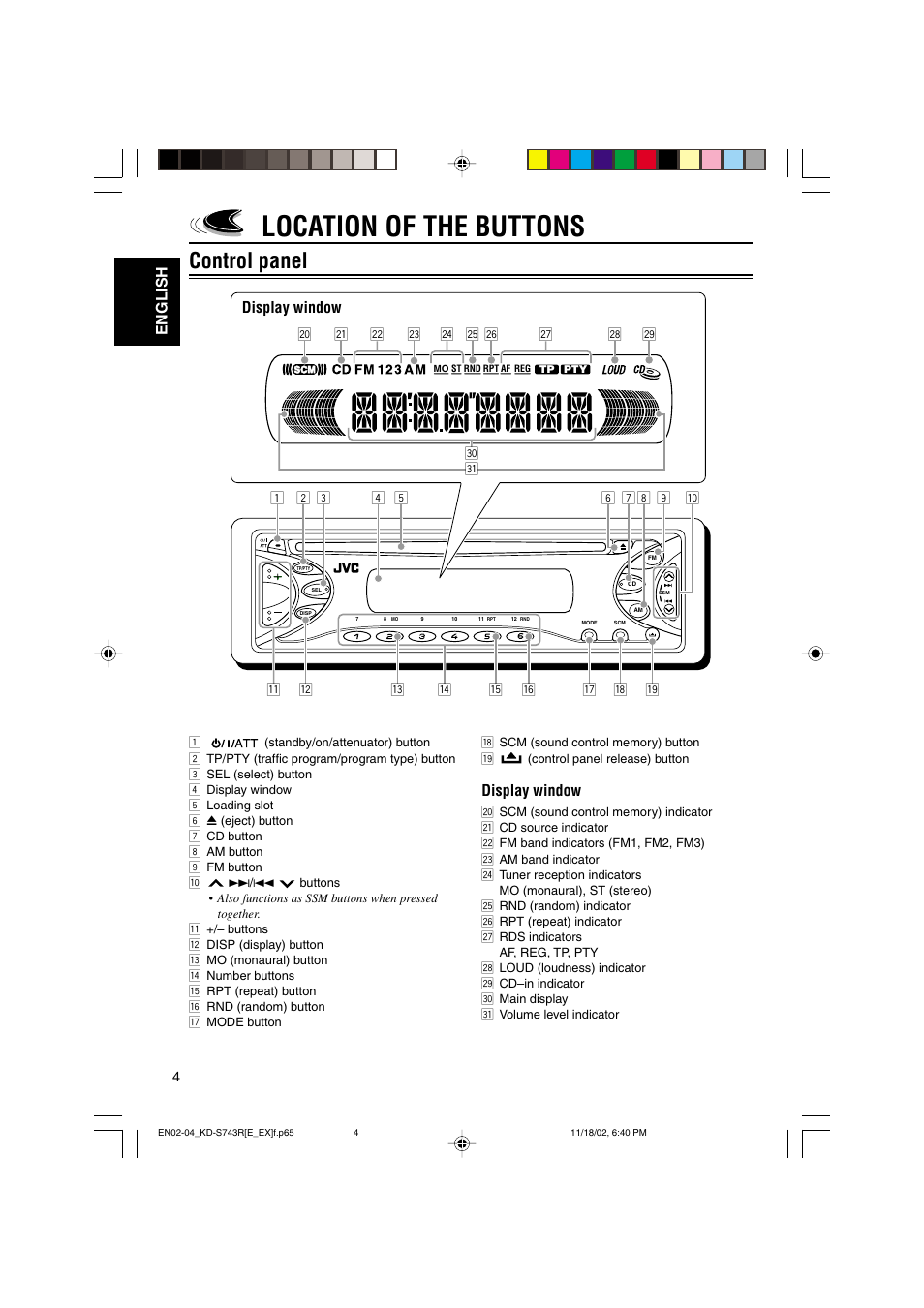 Location of the buttons, Control panel, English | Display window | JVC KD-S73R User Manual | Page 4 / 32