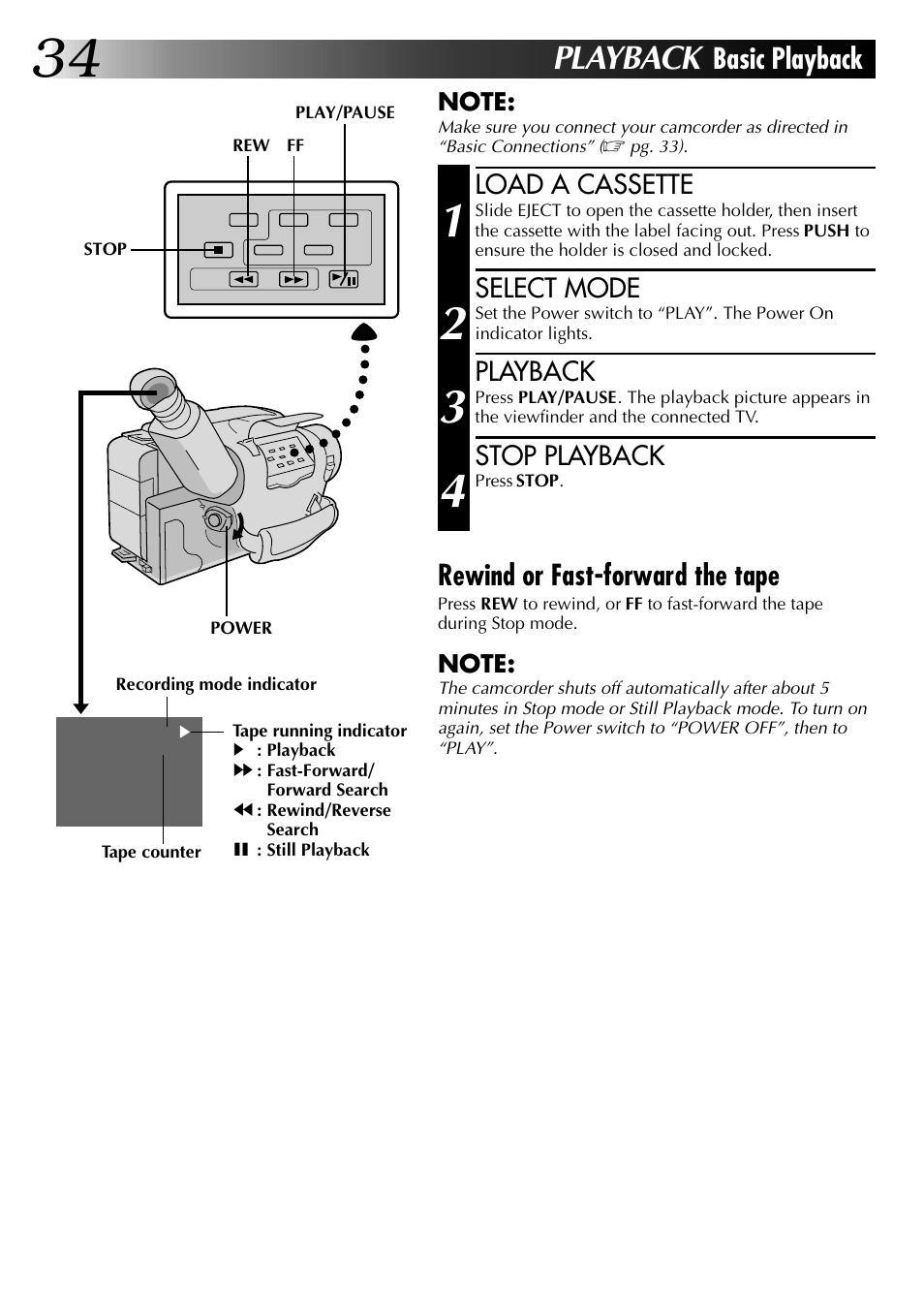 Playback, Basic playback, Rewind or fast-forward the tape | JVC GR-AX937 User Manual | Page 34 / 55