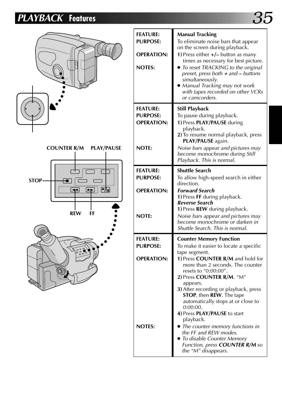 Playback, Features | JVC GR-AX937 User Manual | Page 35 / 55