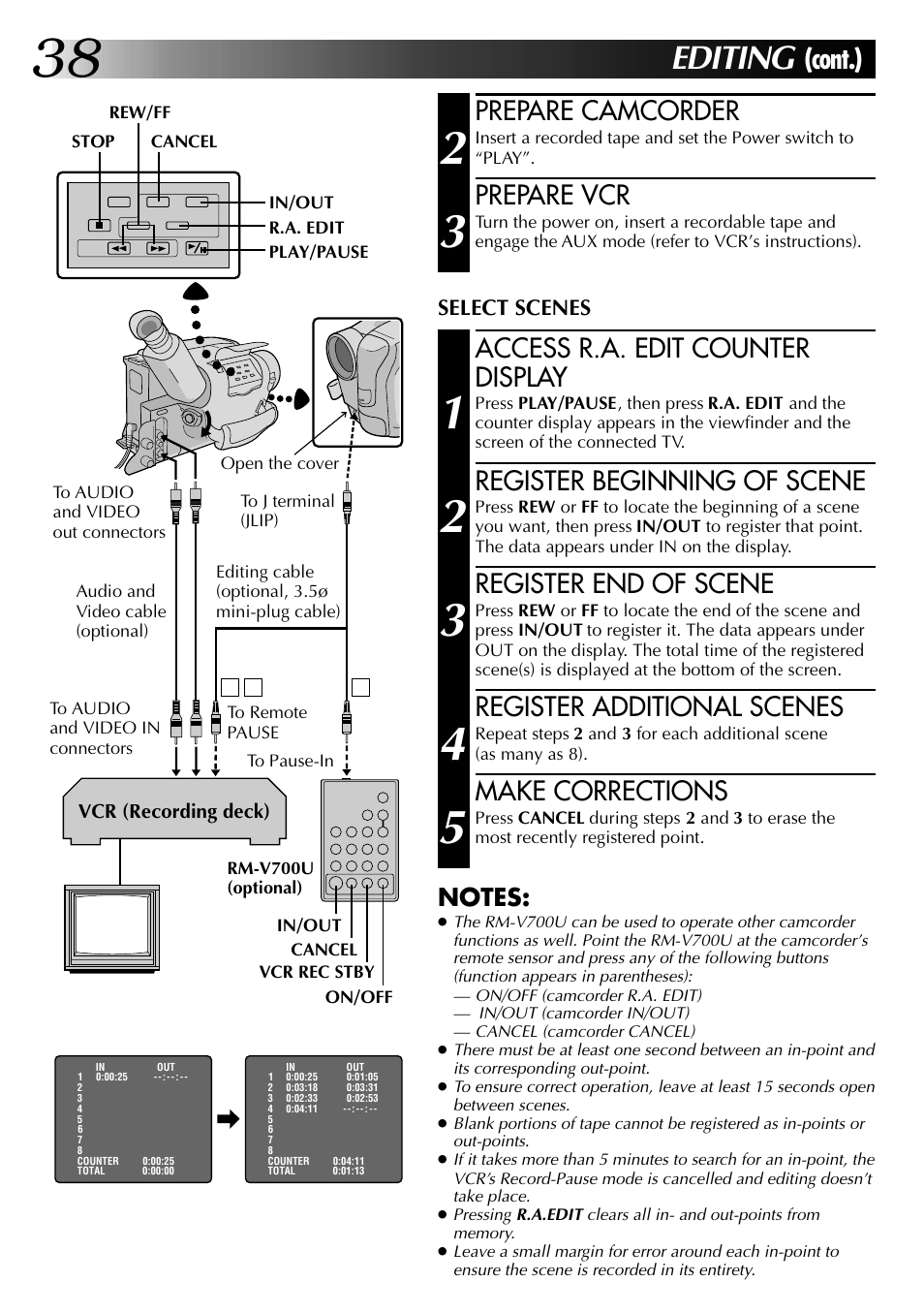 Editing, Cont.), Prepare camcorder | Prepare vcr, Access r.a. edit counter display, Register beginning of scene, Register end of scene, Register additional scenes, Make corrections | JVC GR-AX937 User Manual | Page 38 / 55